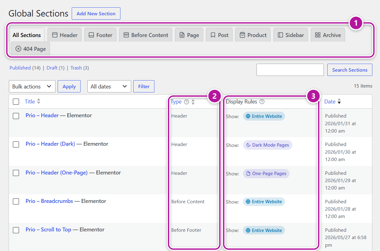 The Global Sections list with its tabs and columns