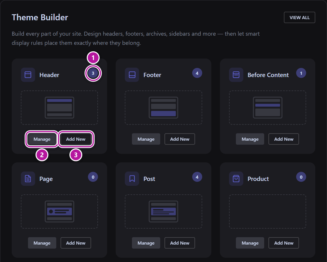 The Theme Builder slot dashboard